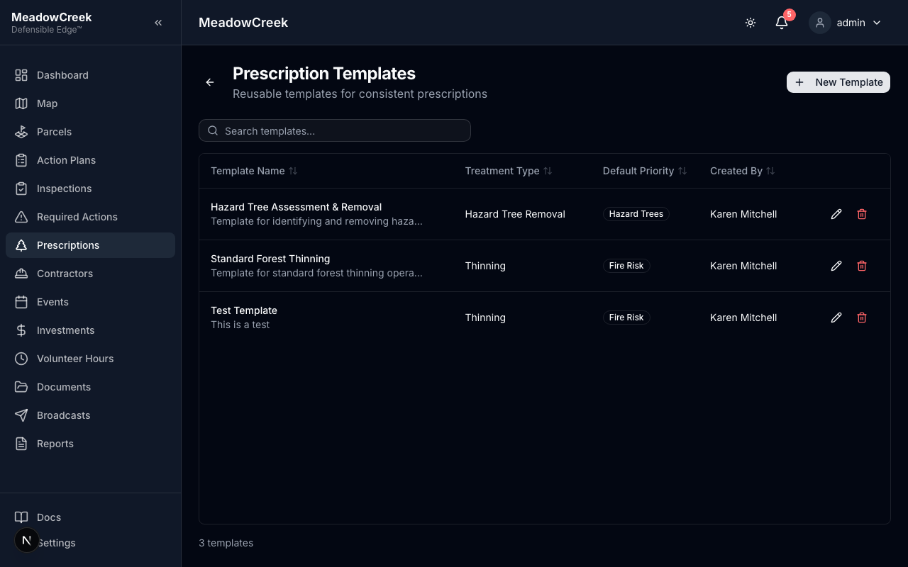 Prescription templates