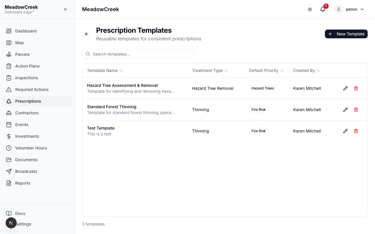 Prescription templates